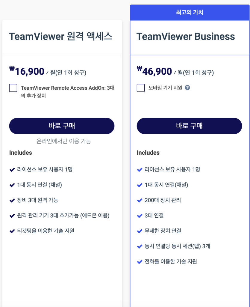 TeamViewr Business 가격