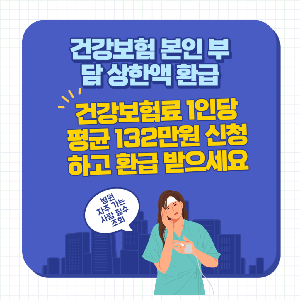 건강보험 본인 부담 상한액 환급 썸네일